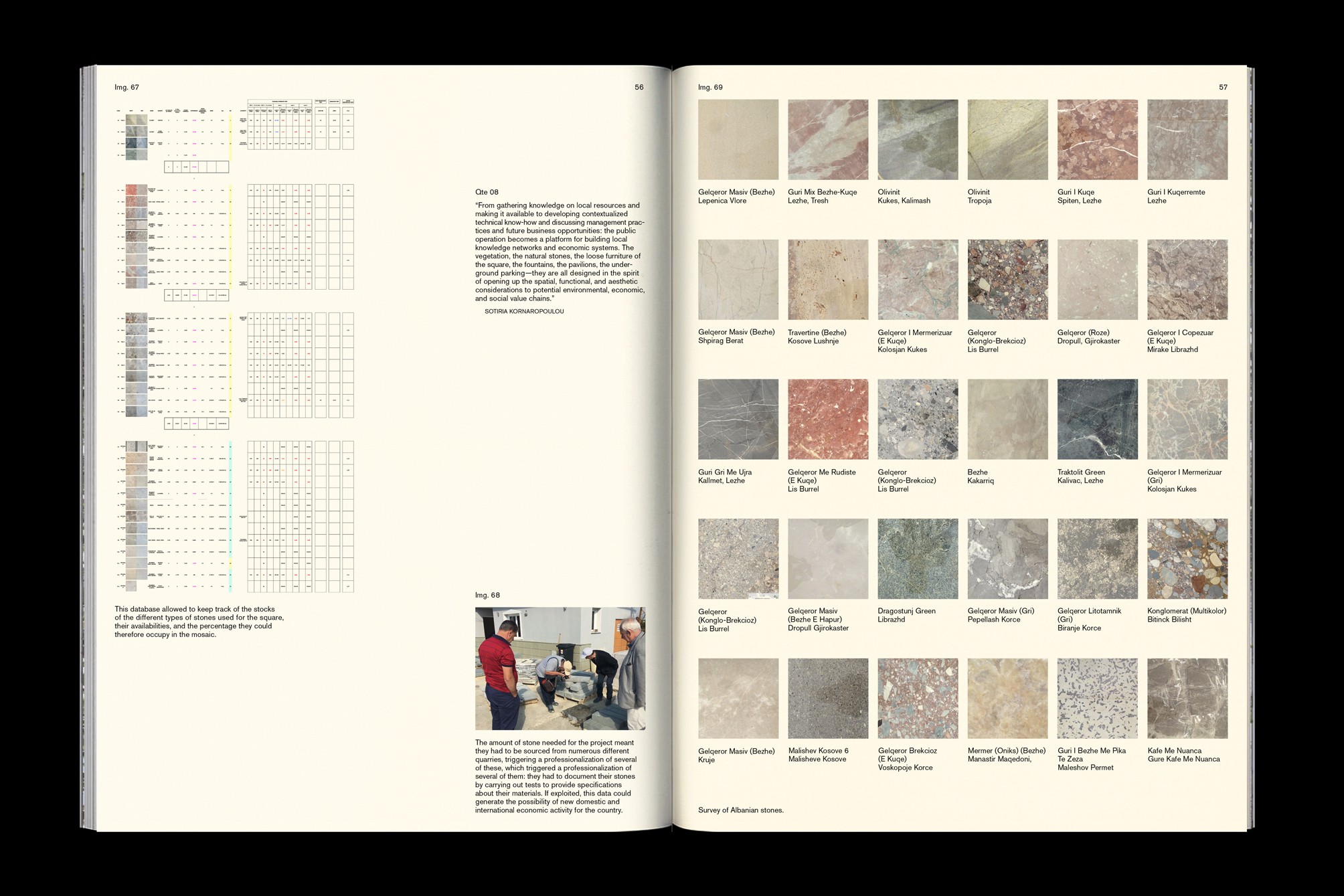 Studio Otamendi Skanderbeg 18