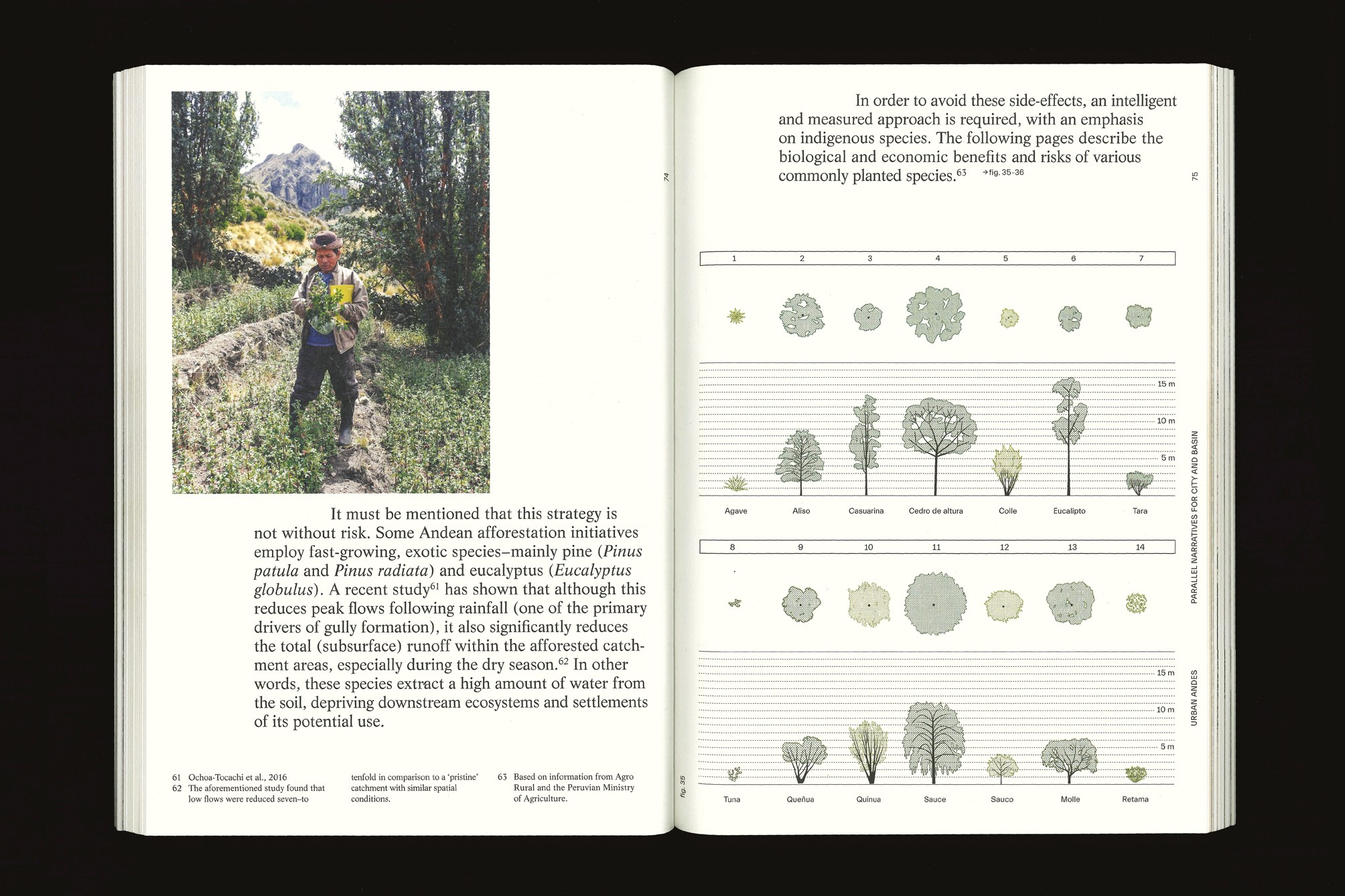 Studio Otamendi Urban Andes 07