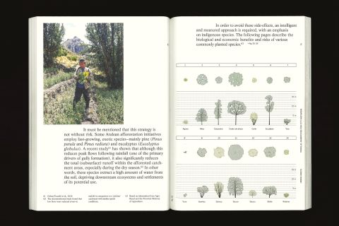 Studio Otamendi Urban Andes 07