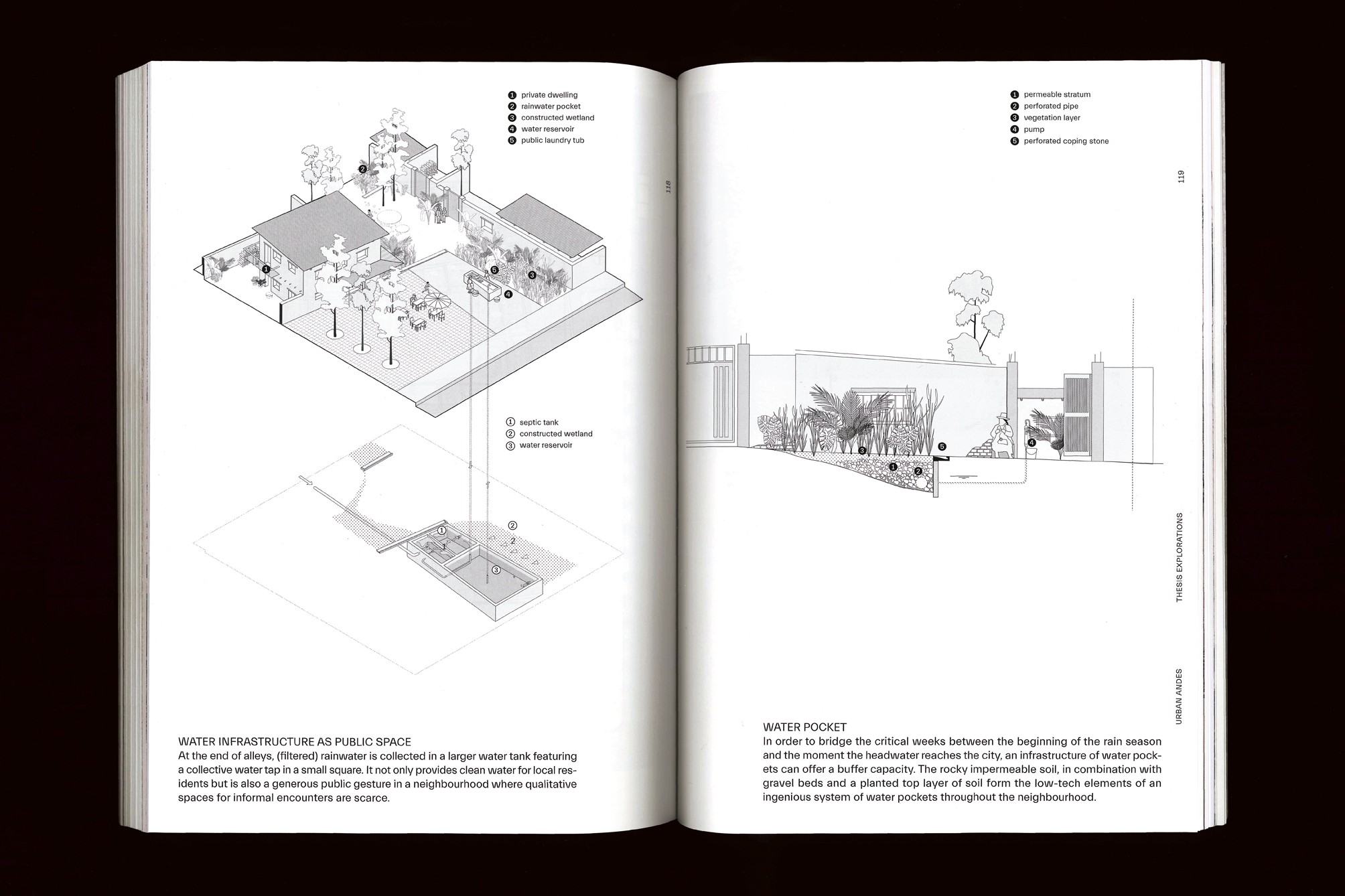 Studio Otamendi Urban Andes 10