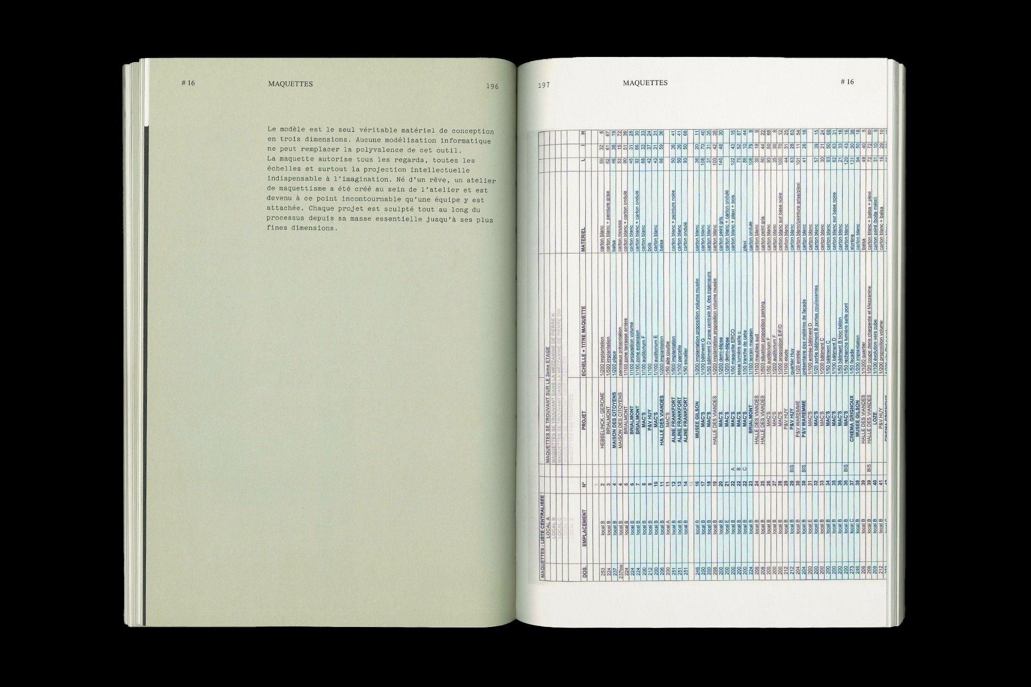 Studio Otamendi Methodes 11