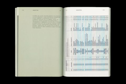 Studio Otamendi Methodes 11